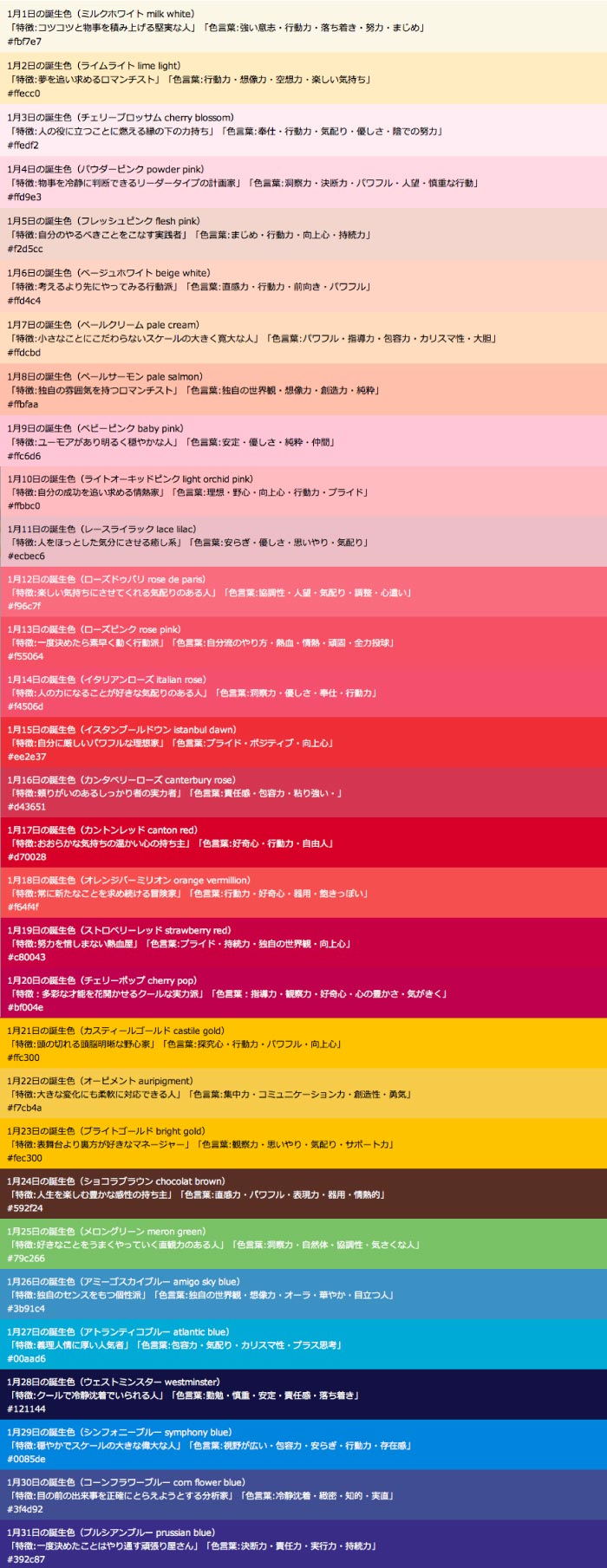 CITYYEAST, AGUA Design, birthday color, 都市酵母,水越設計